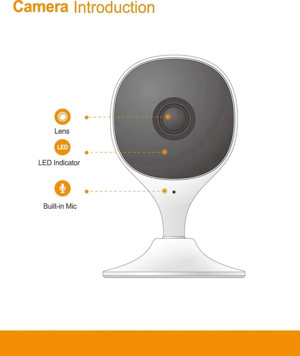 Babyfoon Met Camera - Met App - Geluid En Bewegingsdetectie - 32 Gb SD Card - Nachtvisie - Full HD - Wifi - Wit 3 Babyfoon Met Camera - Met App - Geluid En Bewegingsdetectie - 32 Gb SD Card - Nachtvisie - Full HD - Wifi - Wit - Afbeelding 3