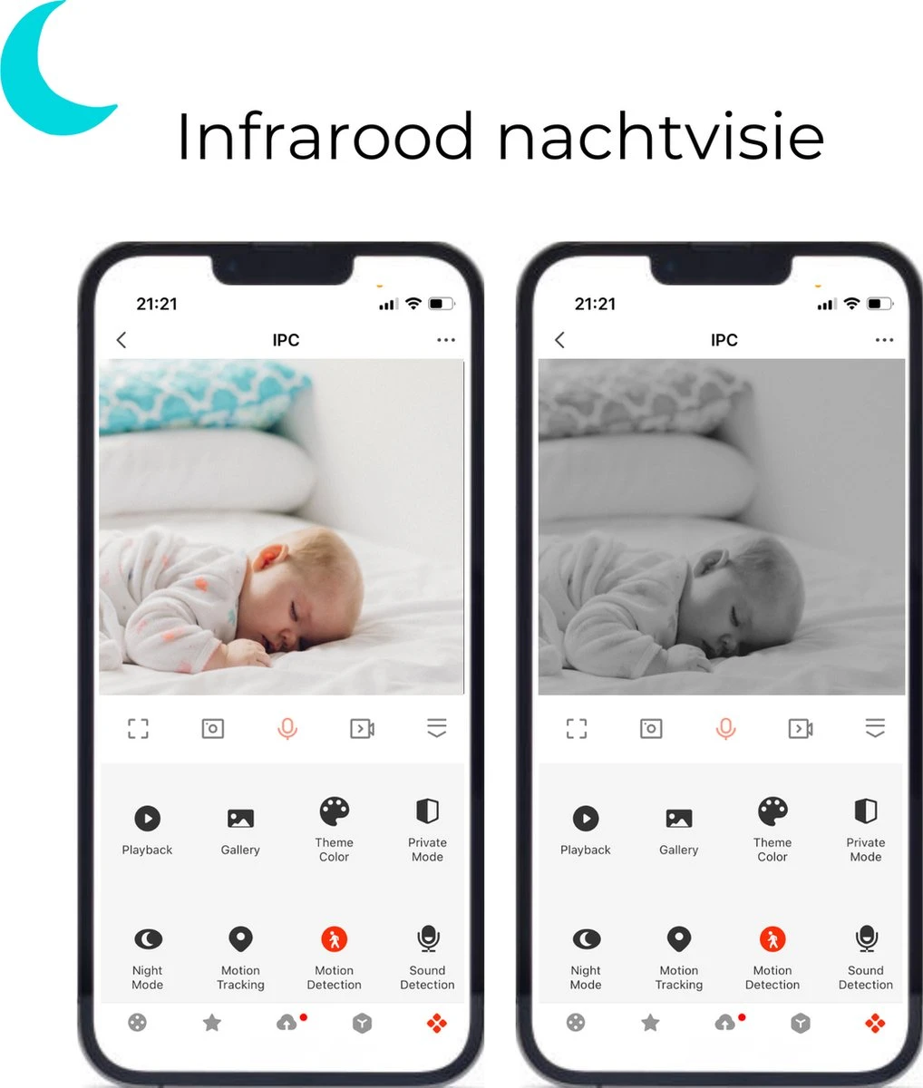 BroadAppliance Babyfoon Met Camera En App - GRATIS 32GB SD KAART Voor Playback Functie - Automatisch Volgen Functie - Bewegings- En Geluidsdetectie - Nachtvisie - Wifi 2,4 GHz - Notificaties - Multifunctioneel - Full HD 2 BroadAppliance Babyfoon Met Camera En App - GRATIS 32GB SD KAART Voor Playback Functie - Automatisch Volgen Functie - Bewegings- En Geluidsdetectie - Nachtvisie - Wifi 2,4 GHz - Notificaties - Multifunctioneel - Full HD - Afbeelding 2