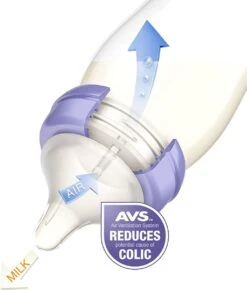 Lansinoh 2 Stuks 160 Ml Natural Wave Flesjes 75870 -Pasgeborenen En Jonge Kinderen 1023x1200 1