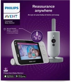 Philips Avent Connected SCD923/26 - Beeldbabyfoon Met App -Pasgeborenen En Jonge Kinderen 1039x1200 2