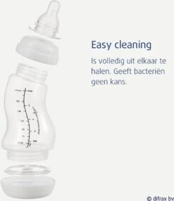 Difrax - S-Fles Natural - Babyfles Blauw- 0+ Maanden - 170ml 22 Difrax - S-Fles Natural - Babyfles Blauw- 0+ Maanden - 170ml -Pasgeborenen En Jonge Kinderen 1041x1200 1