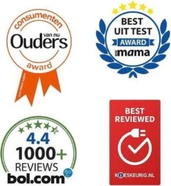 Luvion Essential Babyfoon Met Camera + Babysense 7 - Sensormatje - 5 Sterren Veiligheidsvoordeelbundel -Pasgeborenen En Jonge Kinderen 1101x1200 3