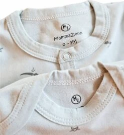 Kraamcadeau Unisex Jongen Meisje - Mint Kleurig - Baby Geschenkset - Baby Cadeau - Babyshower Cadeau - 10 In 1 Cadeau - Origineel Kraam Cadeau Mint -Pasgeborenen En Jonge Kinderen 1104x1200 1