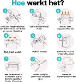 Mogi Products-Moedermelk Bewaarzakjes - 130 Stuks- Met Schenktuit - Borstvoeding Bewaarzakjes - Lekvrij - Koelkast En Vriezer - BPA Vrij - 200 Ml -Pasgeborenen En Jonge Kinderen 1104x1200