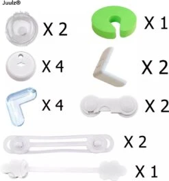 Deurklink Vergrendeling | Kastbeveiliging Voor Kinderen | Baby Veiligheidsset | Baby Beveiliging | Alles In 1 Set | Kinderen | Voordeelverpakking | Veiligheid | Baby Safety | Meubelbeschermers Kinderen | Kinderveiligheid | Kindersloten 7 Deurklink Vergrendeling | Kastbeveiliging Voor Kinderen | Baby Veiligheidsset | Baby Beveiliging | Alles In 1 Set | Kinderen | Voordeelverpakking | Veiligheid | Baby Safety | Meubelbeschermers Kinderen | Kinderveiligheid | Kindersloten -Pasgeborenen En Jonge Kinderen 1120x1200 8