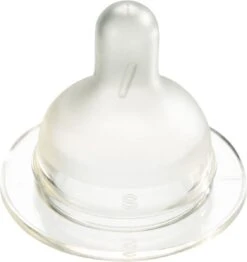 Difrax Flessenspeen Wide Voor Brede Babyflessen - Maat Small - 2 Stuks -Pasgeborenen En Jonge Kinderen 1132x1200 1