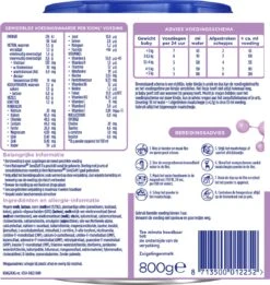Hero Nutrasense SensiSoft Zuigelingenvoeding 1 - Flesvoeding Van 0 Tot 6 Maanden - 3 X 800 Gram - Met Melkvet - Palmolie Vrij -Pasgeborenen En Jonge Kinderen 1135x1200 1