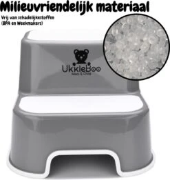 UkkieBoo Opstapje - Max 100kg - Grijs - Antislip Krukje - Wc Krukje - Kinder Opstapjes - Wc Trainer - Wc Kinderhulp - Toilet Trainer - Eerste Opstapje - Opstapje - Kruk - Opstapkrukje - Baby Opstapje - Veiligheid - Keuken Opstapje - Trapje -Pasgeborenen En Jonge Kinderen 1136x1200 1