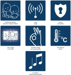 Alecto DVM-71C - Extra Camera Voor DVM-71 - Wit/taupe 14 Alecto DVM-71C - Extra Camera Voor DVM-71 - Wit/taupe -Pasgeborenen En Jonge Kinderen 1140x1200 6