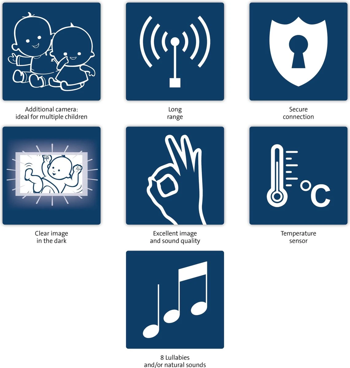 Alecto DVM-71C - Extra Camera Voor DVM-71 - Wit/taupe 4 Alecto DVM-71C - Extra Camera Voor DVM-71 - Wit/taupe - Afbeelding 4