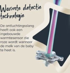 Tommee Tippee Anti-Koliek Babyflessen Startpakket Voor Pasgeborenen -Pasgeborenen En Jonge Kinderen 1154x1200 2