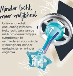 Tommee Tippee Anti-Colic Zuigflessen, Tepelspeen Met Langzame Uitstroomsnelheid En Uniek Anti-koliek Ontluchtingssysteem, 150ml, Verpakking Van 1 Stuk -Pasgeborenen En Jonge Kinderen 1154x1200 6