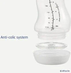 Difrax Anti-Colic S-Babyfles Natural - 170 Ml - Blossom/Roze -Pasgeborenen En Jonge Kinderen 1157x1200 2