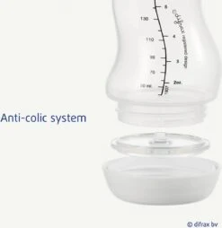 Difrax - S-Fles Natural - Babyfles Blauw- 0+ Maanden - 170ml 29 Difrax - S-Fles Natural - Babyfles Blauw- 0+ Maanden - 170ml -Pasgeborenen En Jonge Kinderen 1166x1200 10