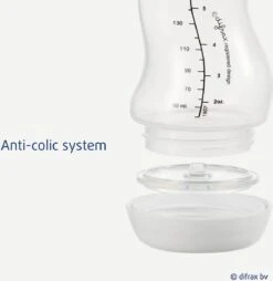 Difrax Anti-Colic S-Babyfles Natural - 250 Ml - Blossom/Roze -Pasgeborenen En Jonge Kinderen 1166x1200 8