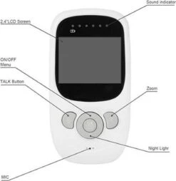 Draadloze Babyfoon - Babyfoon Met Camera - Premium Baby Monitor - Temperature Detection - Nachtzicht 7 Draadloze Babyfoon - Babyfoon Met Camera - Premium Baby Monitor - Temperature Detection - Nachtzicht -Pasgeborenen En Jonge Kinderen 1168x1200 8