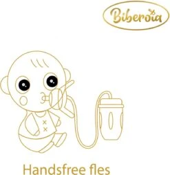 Biberoia® Handsfree – Babyfles – Switch De Fles – Anti Colic Baby Fles – Anti Reflux – Speen – Baby – Fles – Babyshower - Kraamcadeau – 250ML - Peach -Pasgeborenen En Jonge Kinderen 1173x1200 1
