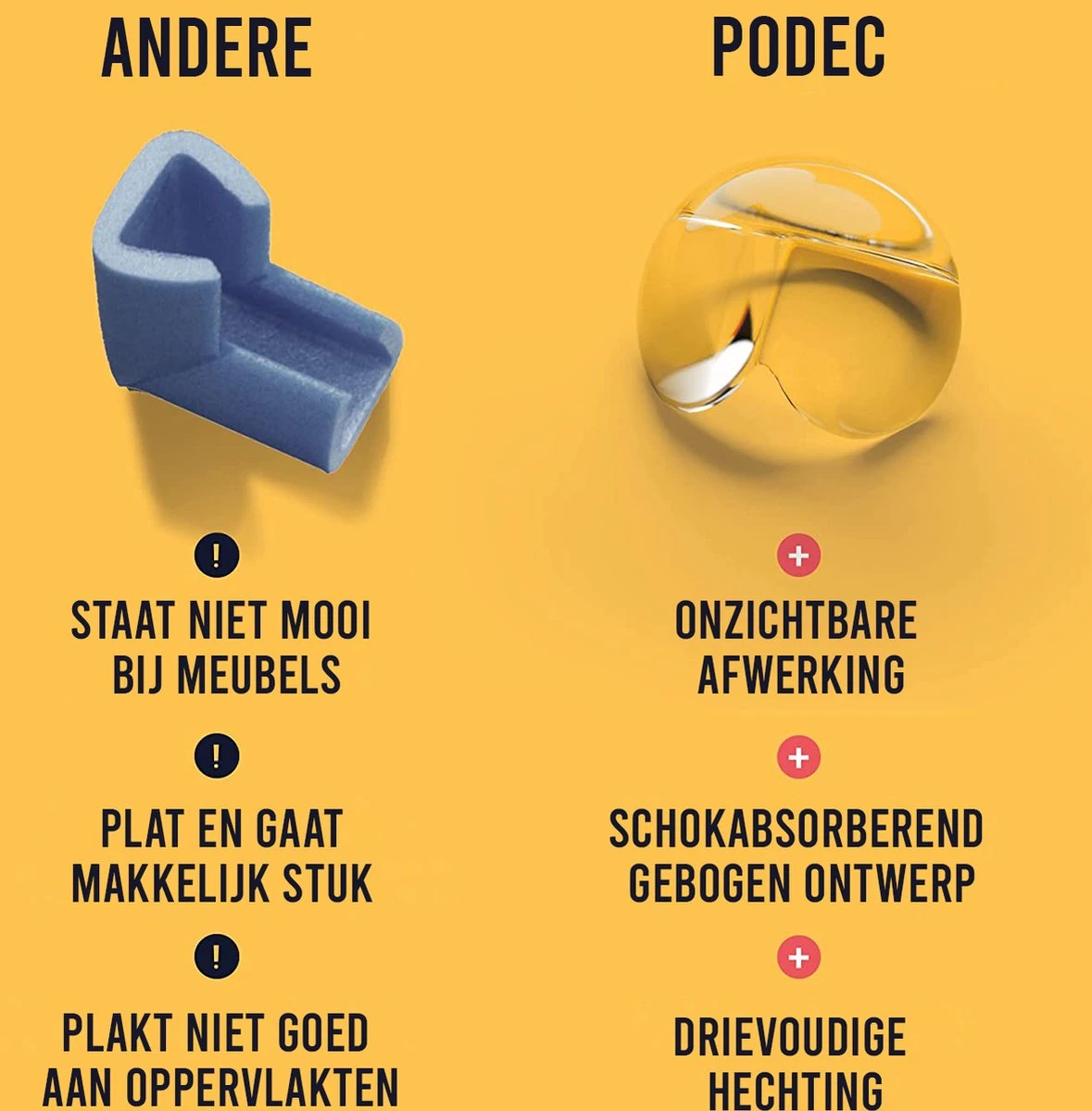 Merkloos Hoekbeschermers 12 Stuks Tafel Hoekbeschermer Baby - Transparant Ronde Vorm 4 Merkloos Hoekbeschermers 12 Stuks Tafel Hoekbeschermer Baby - Transparant Ronde Vorm - Afbeelding 4