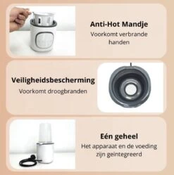 SUBADA S7608 - Flessenwarmer Met Snelle Opwarming - Babyvoeding En Sterilisator - 24-uur Warmhouden -Pasgeborenen En Jonge Kinderen 1188x1200