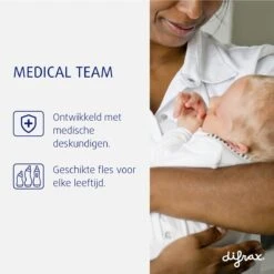 Difrax Babyfles 250 Ml Natural - Anti-Colic - Roze - 2 Stuks -Pasgeborenen En Jonge Kinderen 1198x1200 3