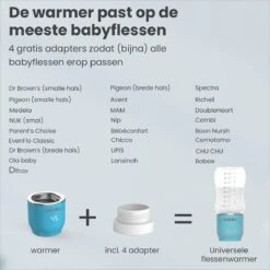 Baboe Draagbare Baby Flessenwarmer Voor Onderweg – Blauw – Incl. 4 Adapters - Geschikt Voor Alle Babyflessen 18 Baboe Draagbare Baby Flessenwarmer Voor Onderweg – Blauw – Incl. 4 Adapters - Geschikt Voor Alle Babyflessen -Pasgeborenen En Jonge Kinderen 1198x1200 9