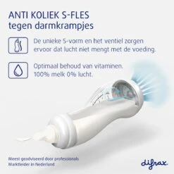 Difrax Anti-Colic S-Babyfles Natural - 170 Ml - Brick/Roodbruin -Pasgeborenen En Jonge Kinderen 1199x1200 4