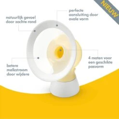 Medela Personal Fit Flex Borstschild Met Zachte Rand - 2 Stuks - Maat XL - 30 Mm 23 Medela Personal Fit Flex Borstschild Met Zachte Rand - 2 Stuks - Maat XL - 30 Mm -Pasgeborenen En Jonge Kinderen 1199x1200 76