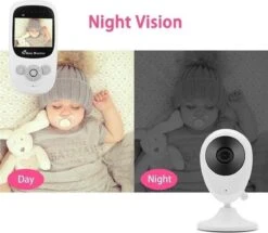 Draadloze Babyfoon - Babyfoon Met Camera - Premium Baby Monitor - Temperature Detection - Nachtzicht 9 Draadloze Babyfoon - Babyfoon Met Camera - Premium Baby Monitor - Temperature Detection - Nachtzicht -Pasgeborenen En Jonge Kinderen 1200x1046 5