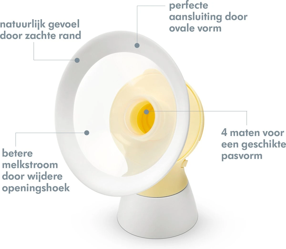 Medela Personal Fit Flex Borstschild Met Zachte Rand - 2 Stuks - Maat XL - 30 Mm 5 Medela Personal Fit Flex Borstschild Met Zachte Rand - 2 Stuks - Maat XL - 30 Mm - Afbeelding 5