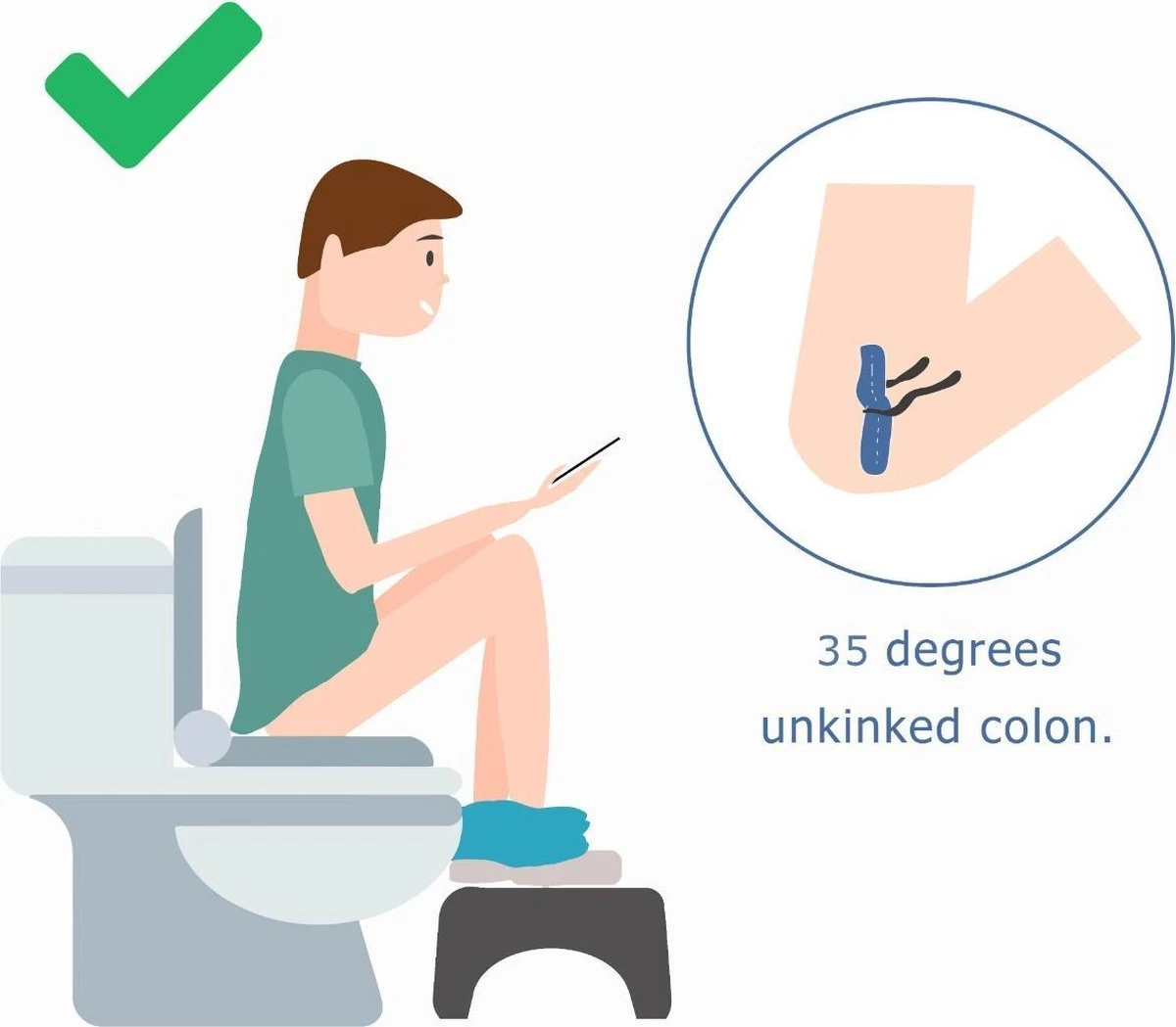 ToiletSquat Toiletkrukje / WC Krukje / Squat Kruk / Peuter Opstapje / Kleuter WC Trapje 3 ToiletSquat Toiletkrukje / WC Krukje / Squat Kruk / Peuter Opstapje / Kleuter WC Trapje - Afbeelding 3