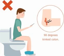 ToiletSquat Toiletkrukje / WC Krukje / Squat Kruk / Peuter Opstapje / Kleuter WC Trapje 16 ToiletSquat Toiletkrukje / WC Krukje / Squat Kruk / Peuter Opstapje / Kleuter WC Trapje -Pasgeborenen En Jonge Kinderen 1200x1052 6