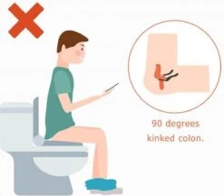 ToiletSquat Opvouwbaar Toiletkrukje / WC Krukje / Squat Kruk / Peuter Opstapje / Kleuter WC Trapje -Pasgeborenen En Jonge Kinderen 1200x1054 7