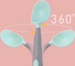 Merkloos Siliconen Lepel Voor Baby Gebruiksvoorwerpen Set Extra Voedsel Peuter Leren Eten Training Buigbare Zachte Vork Zuigeling Kinderen Servies Vaatwasser Bestendig -Pasgeborenen En Jonge Kinderen 1200x1063 5