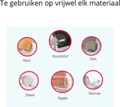 Zelfklevende Hoekbeschermers Set 12 Stuks - Transparante Hoekbescherming - Baby & Kind Veiligheid - Eldur Meubel Beschermhoeken- Stootkussen - Stootrand - -Pasgeborenen En Jonge Kinderen 1200x1064 3