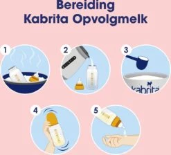 Kabrita 2 Opvolgmelk - Flesvoeding Vanaf 6 Maanden - 400g -Pasgeborenen En Jonge Kinderen 1200x1087 1