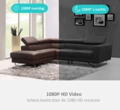 KROMS Babyfoon Met Camera En App - Huisdiercamera - Bewegingsdetectie - Automatisch Volgen - 1080P HD - Beveiligingscamera - Spraakfunctie - Babyfoon Met Camera - Hondencamera -Pasgeborenen En Jonge Kinderen 1200x1094 2