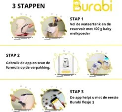 BURABI Automatische Baby Fles Maker | Fles Voeding Apparaat | Baby Senseo | Met App | Baby Verzorging | Baby Melk | Fles Bereiding | Babymelk | Baby Voeding -Pasgeborenen En Jonge Kinderen 1200x1095 1