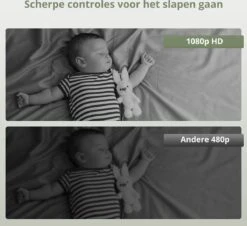 LTMT® - Full HD Babyfoon PRO Met 5 Inch Monitor - Geen App Of Wifi Nodig - Camera Beveiliging – Camera Nachtvisie – Geluid En Bewegingsdetectie - 1080p – Babyfoon Night Vision- Muziek – Wit -Pasgeborenen En Jonge Kinderen 1200x1099 5