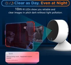 Laxihub M1 – Babyfoon Met Camera - Beveiligingscamera Binnen – Full HD Resolutie - Inclusief 32GB SD Kaart -Pasgeborenen En Jonge Kinderen 1200x1108 9