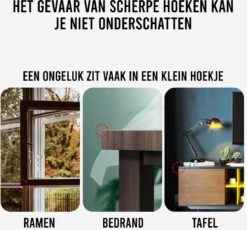 Hoekbeschermers 12 Stuks Tafel Hoekbeschermer Baby - Transparant Ronde L Vorm -Pasgeborenen En Jonge Kinderen 1200x1115 3