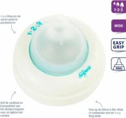 Difrax 1-2-3 Wide Flessenring Met Flessenspeen Voor Brede Babyflessen 27 Difrax 1-2-3 Wide Flessenring Met Flessenspeen Voor Brede Babyflessen -Pasgeborenen En Jonge Kinderen 1200x1125 2