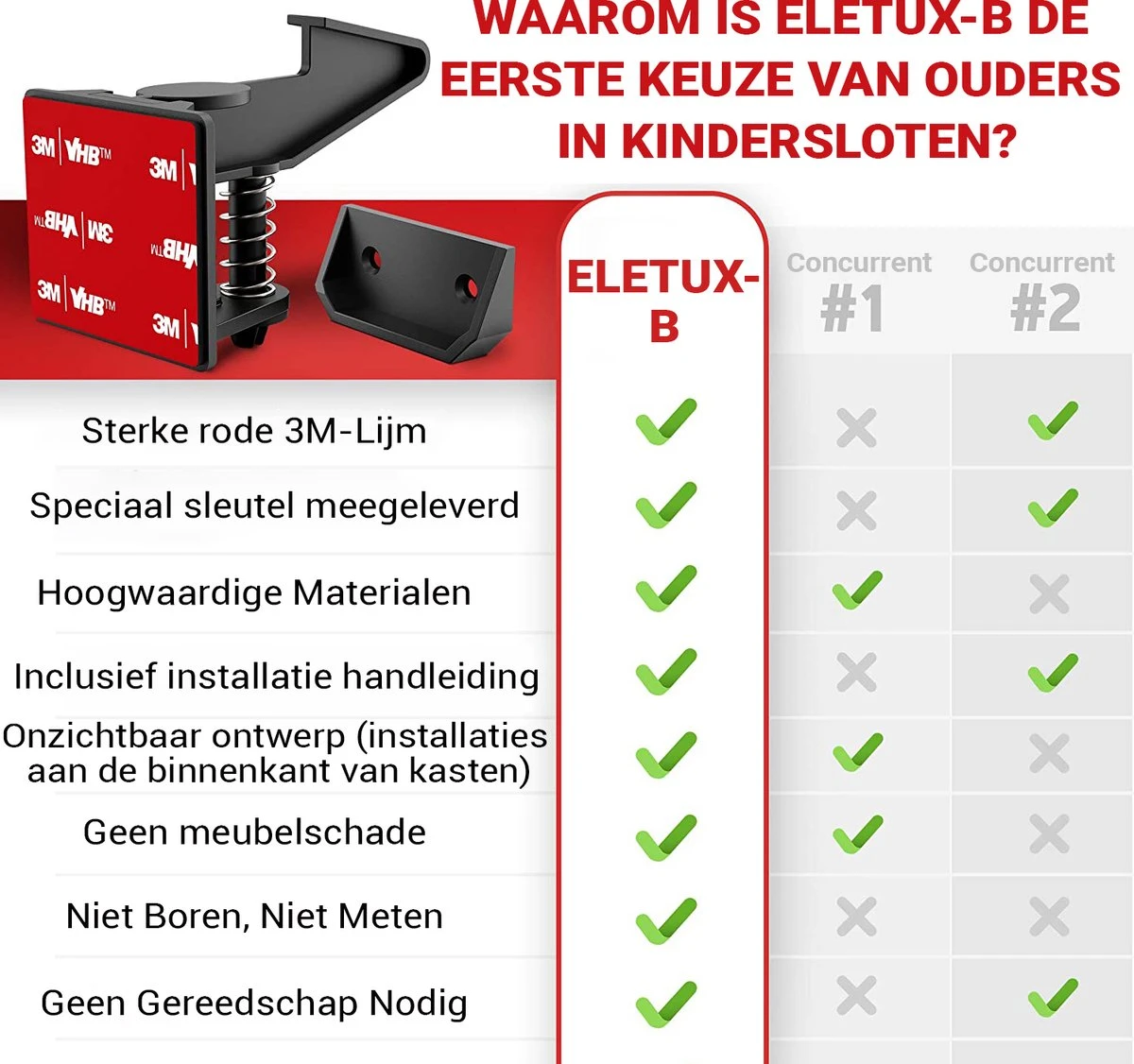 Eletux-B Kast- & Ladebeveiliging- Kinderslot Kastjes- Veiligheid Kinderen- Inclusief Handvat- Sterke 3M-lijm- 12 Stuks - Zwart 4 Eletux-B Kast- & Ladebeveiliging- Kinderslot Kastjes- Veiligheid Kinderen- Inclusief Handvat- Sterke 3M-lijm- 12 Stuks - Zwart - Afbeelding 4