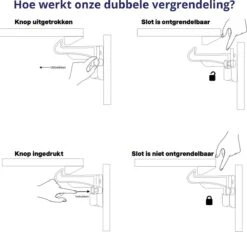 Nelbar- Kinderslot Kastjes- 12 Stuks- Ladebeveiliging- Kastbeveiliging- Kastslot- Onzichtbaar- Verbeterde Versie - Dubbele Vergrendeling -Pasgeborenen En Jonge Kinderen 1200x1126 7