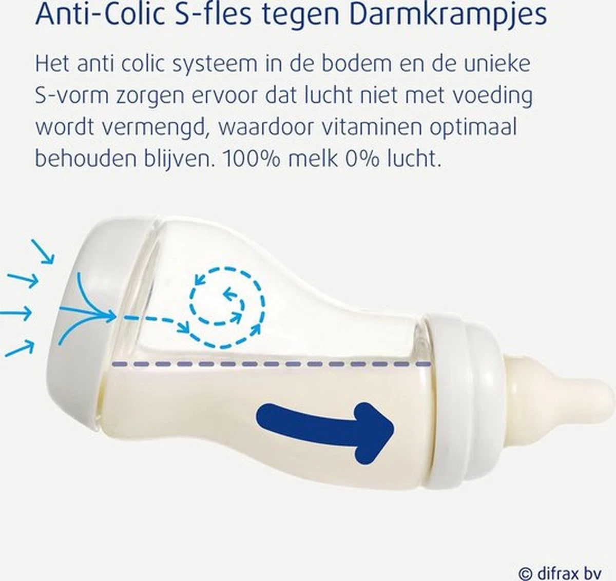 Difrax - S-Fles Natural - Babyfles Blauw- 0+ Maanden - 170ml 12 Difrax - S-Fles Natural - Babyfles Blauw- 0+ Maanden - 170ml - Afbeelding 12