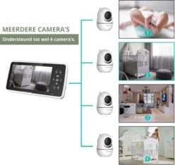 LTMT® - Full HD Babyfoon PRO Met 5 Inch Monitor - Geen App Of Wifi Nodig - Camera Beveiliging – Camera Nachtvisie – Geluid En Bewegingsdetectie - 1080p – Babyfoon Night Vision- Muziek – Wit -Pasgeborenen En Jonge Kinderen 1200x1139 2
