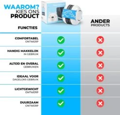 Baby Gehoorbescherming - Blauw - Oorbeschermers Voor Baby's - Verstelbare Baby Gehoorbescherming - SNR 25dB -Pasgeborenen En Jonge Kinderen 1200x1143