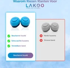 Lakoo Baby - Gehoorbescherming - Oorbeschermers - Oorbeschermers Baby - Oorkappen - Kindergehoorbescherming - Oorkleppen - Blauw -Pasgeborenen En Jonge Kinderen 1200x1156 1
