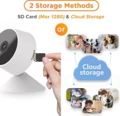 Laxihub M1 – Babyfoon Met Camera - Beveiligingscamera Binnen – Full HD Resolutie - Inclusief 32GB SD Kaart -Pasgeborenen En Jonge Kinderen 1200x1158 4