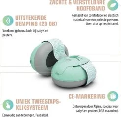 Alpine X Sophie La Girafe Muffy Baby - Premium Gehoorbescherming Voor Baby En Peuter - Verstelbaar - SNR 23 DB - Turquoise 11 Alpine X Sophie La Girafe Muffy Baby - Premium Gehoorbescherming Voor Baby En Peuter - Verstelbaar - SNR 23 DB - Turquoise -Pasgeborenen En Jonge Kinderen 1200x1159 2