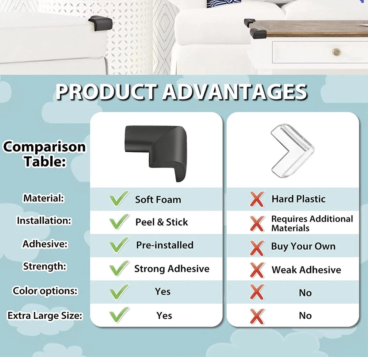 PRO - Hoekbeschermer - Baby Hoekbeschermers - Tafel - Foam Zwart - 4 Stuks 6 PRO - Hoekbeschermer - Baby Hoekbeschermers - Tafel - Foam Zwart - 4 Stuks - Afbeelding 6